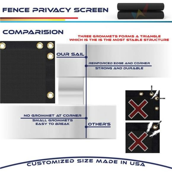 4' x 50' Privacy Fence Screen Black with Brass Grommet Windscreen Outdoor Mesh - Picture 5 of 6